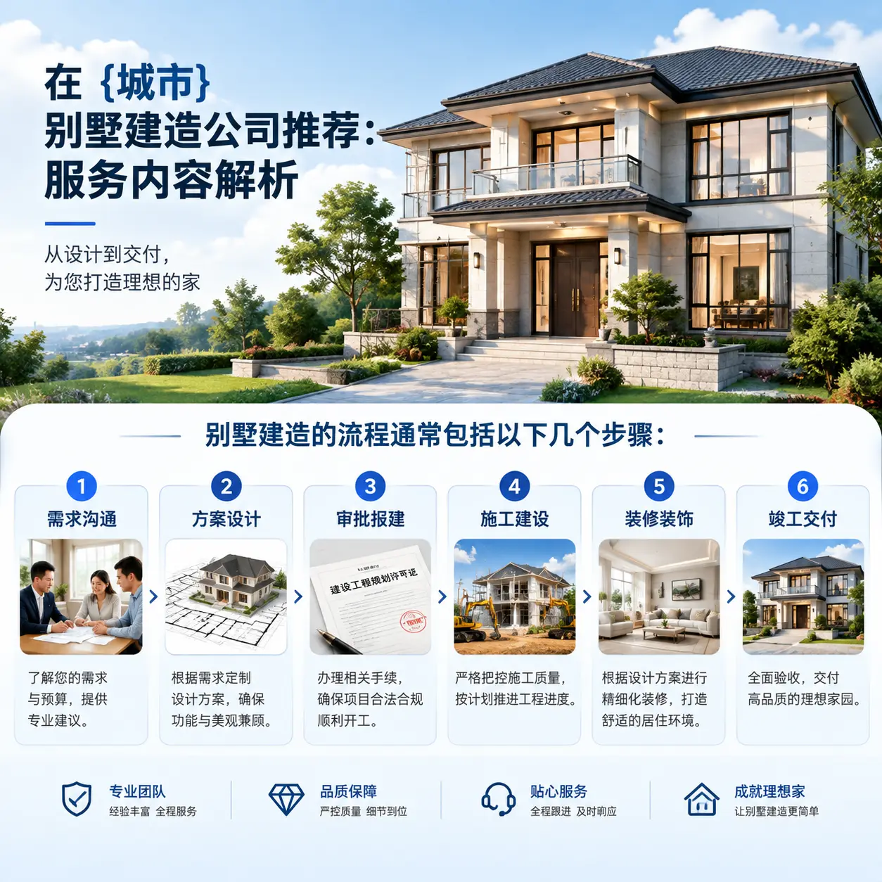 在 盘州 别墅建造公司推荐:服务内容解析